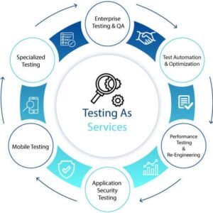 Automated UI Testing with Selenium