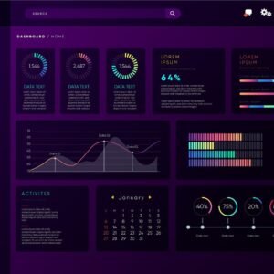 Cyber Threat Monitoring Dashboard